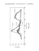 PORTABLE OPTICAL FIBER PROBE-BASED SPECTROSCOPIC SCANNER FOR RAPID CANCER     DIAGNOSIS diagram and image