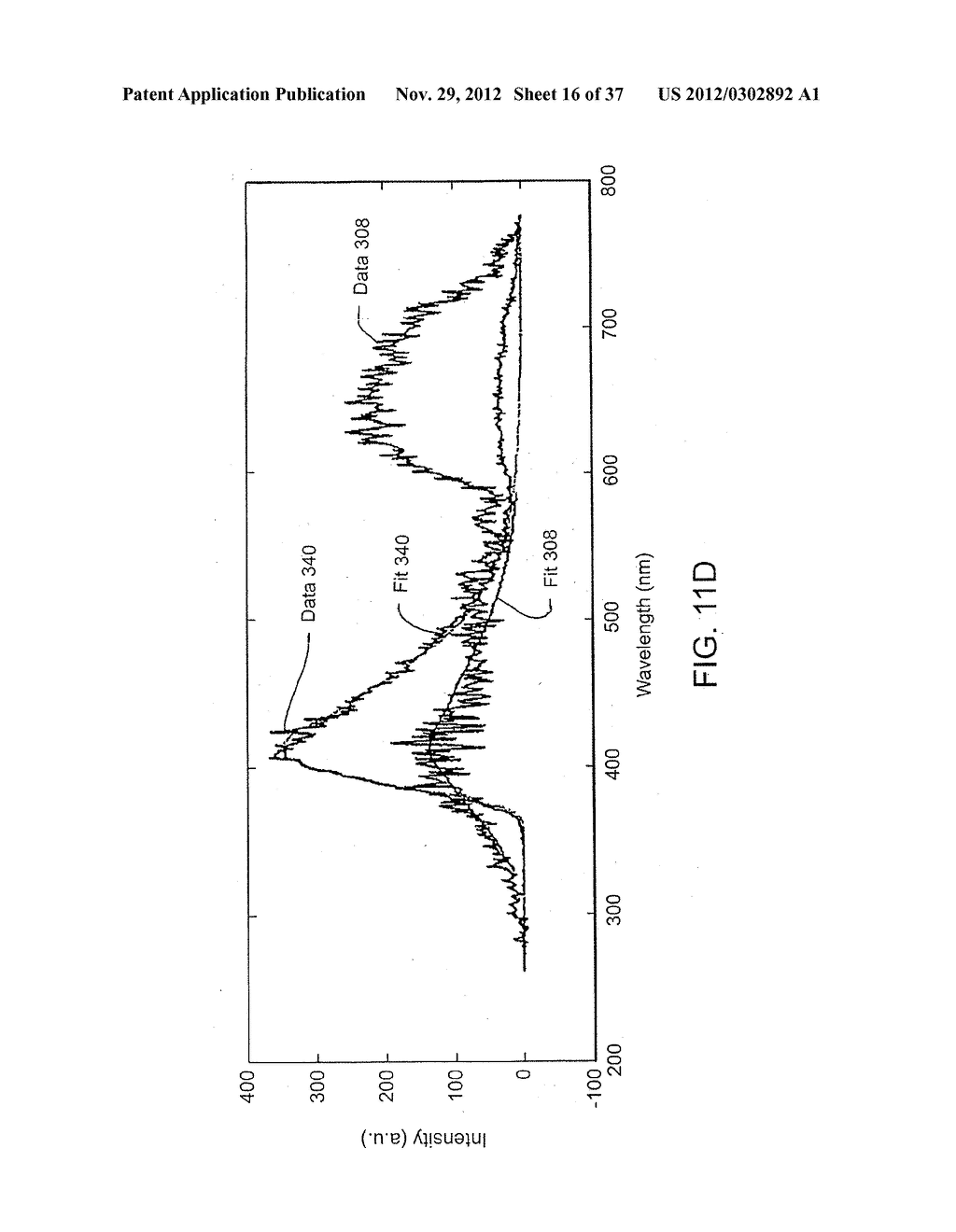 PORTABLE OPTICAL FIBER PROBE-BASED SPECTROSCOPIC SCANNER FOR RAPID CANCER     DIAGNOSIS - diagram, schematic, and image 17