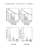 PORTABLE OPTICAL FIBER PROBE-BASED SPECTROSCOPIC SCANNER FOR RAPID CANCER     DIAGNOSIS diagram and image