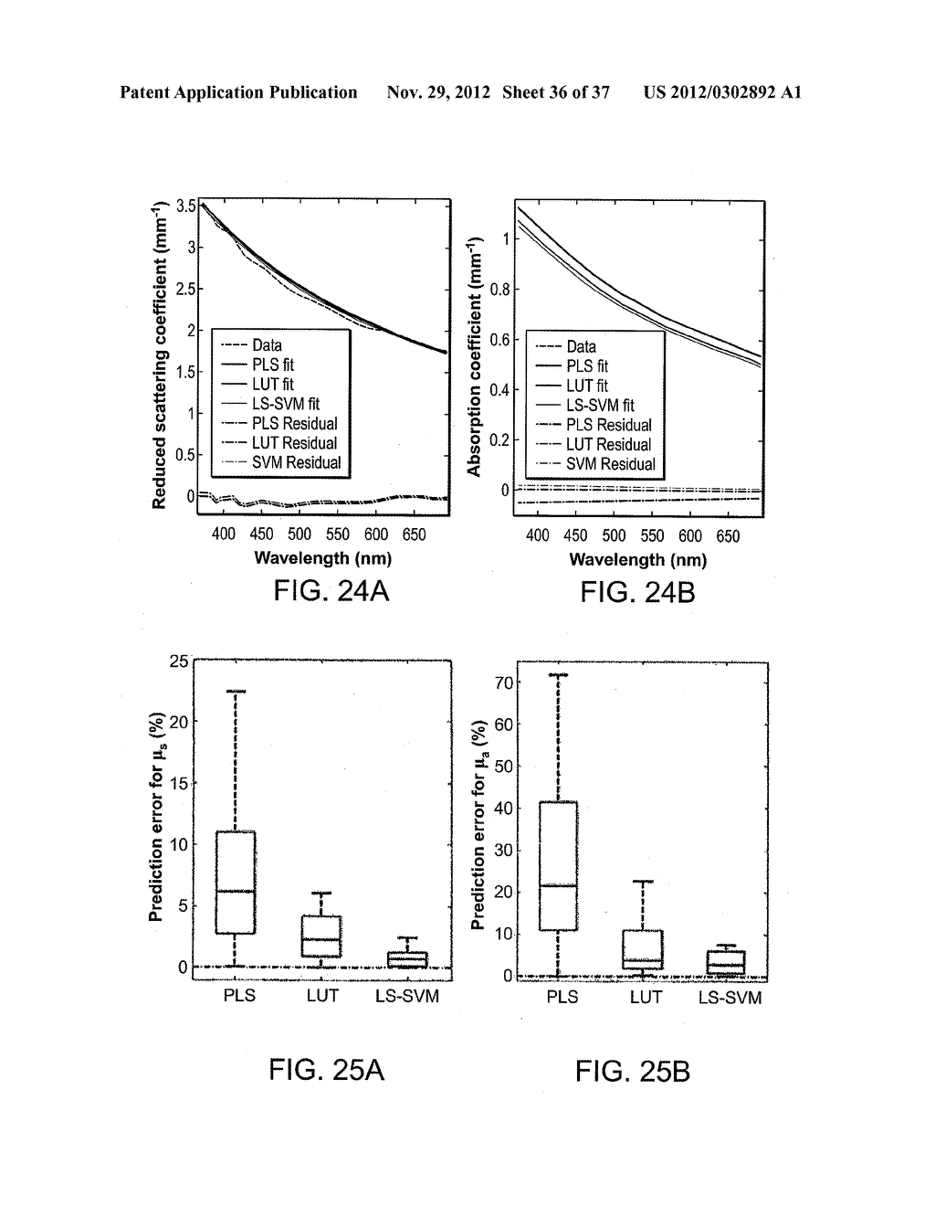 PORTABLE OPTICAL FIBER PROBE-BASED SPECTROSCOPIC SCANNER FOR RAPID CANCER     DIAGNOSIS - diagram, schematic, and image 37