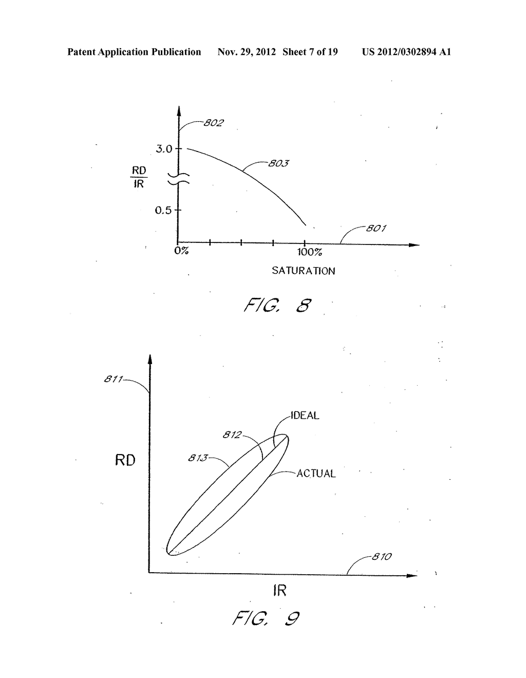 SIGNAL PROCESSING APPARATUS AND METHOD - diagram, schematic, and image 08