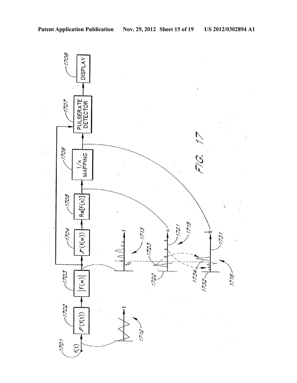 SIGNAL PROCESSING APPARATUS AND METHOD - diagram, schematic, and image 16
