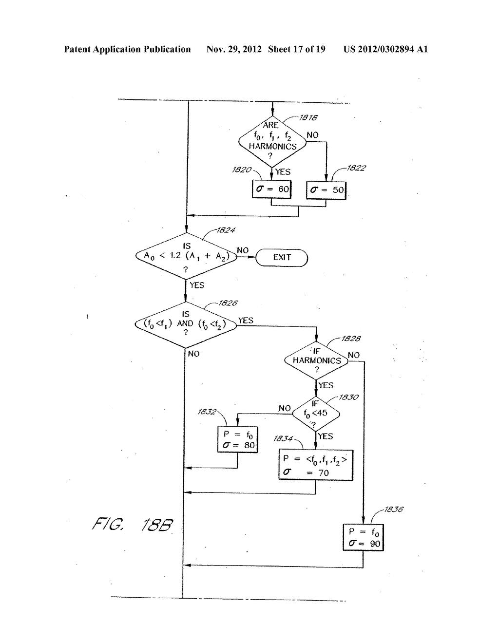 SIGNAL PROCESSING APPARATUS AND METHOD - diagram, schematic, and image 18