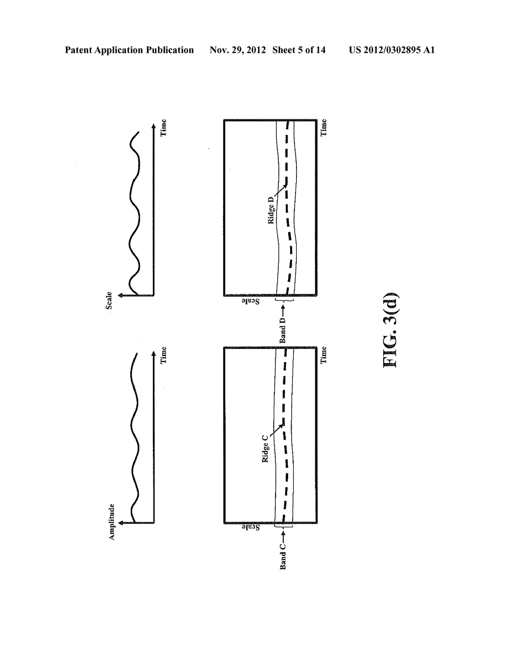 METHODS AND SYSTEMS FOR FILTERING A SIGNAL ACCORDING TO A SIGNAL MODEL AND     CONTINUOUS WAVELET TRANSFORM TECHNIQUES - diagram, schematic, and image 06