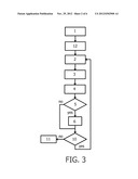 METHOD AND APPARATUS FOR PROCESSING A CYCLIC PHYSIOLOGICAL SIGNAL diagram and image