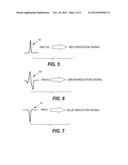 METHOD, APPARATUS AND COMPUTER PROGRAM PRODUCT FOR MONITORING     PHYSIOLOGICAL SIGNALS diagram and image