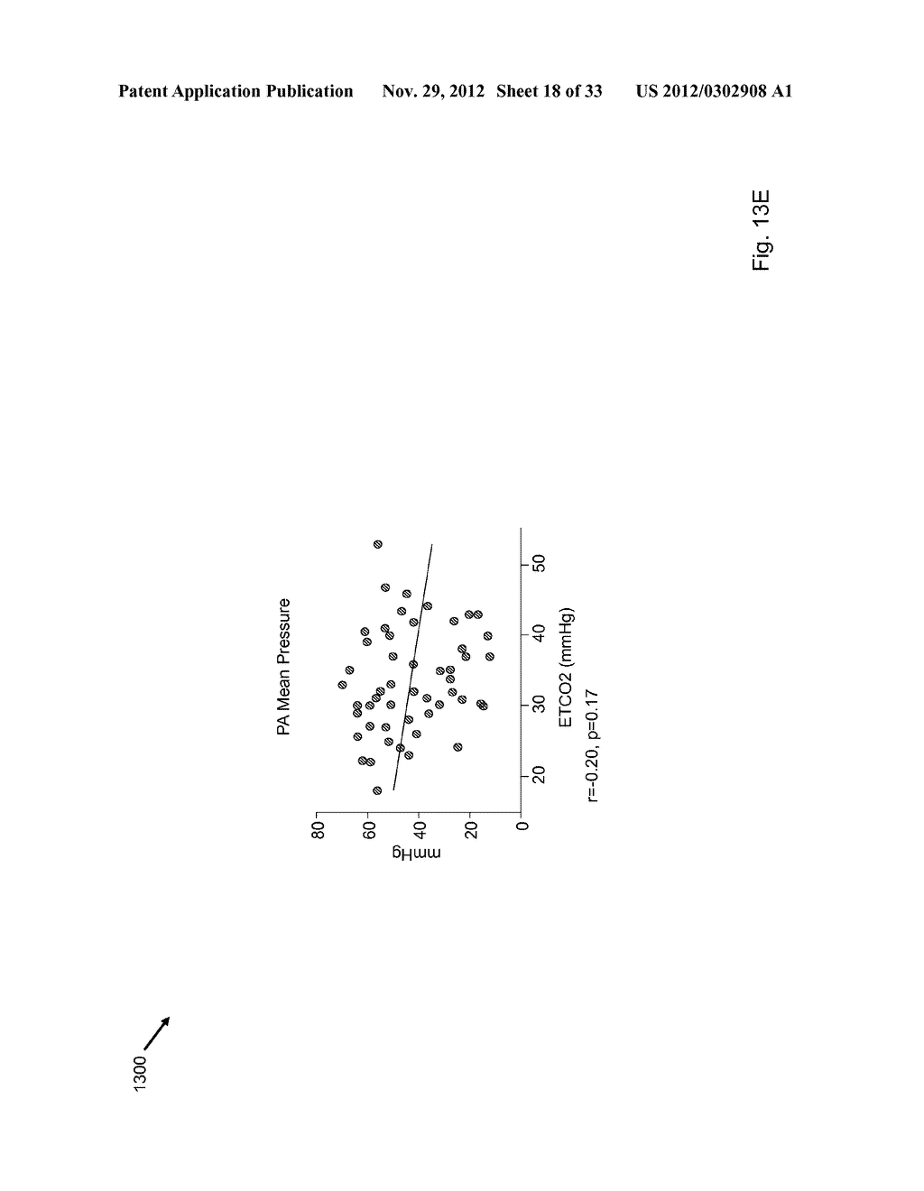 ORAL END TIDAL CARBON DIOXIDE PROBE FOR DIAGNOSING PULMONARY ARTERIAL     HYPERTENSION - diagram, schematic, and image 19