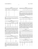 Means and Method to Invade Skin, Mucosa, and Underlying Tissues with     Little or No Pain diagram and image