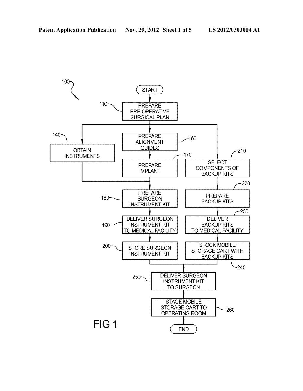 BACKUP SURGICAL INSTRUMENT SYSTEM AND METHOD - diagram, schematic, and image 03