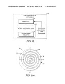 TREATMENT APPARATUS WITH FREQUENCY CONTROLLED TREATMENT DEPTH diagram and image