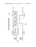 MICROWAVE ABLATION GENERATOR CONTROL SYSTEM diagram and image