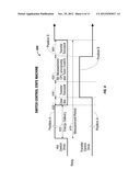 MICROWAVE ABLATION GENERATOR CONTROL SYSTEM diagram and image