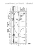 SENSOR RESPONSE DELAY FOR HEMODYNAMIC STABILITY DETECTION DURING     ARRHYTHMIA diagram and image