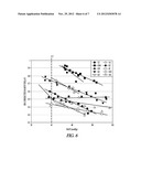 SENSOR RESPONSE DELAY FOR HEMODYNAMIC STABILITY DETECTION DURING     ARRHYTHMIA diagram and image