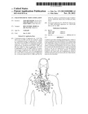 PARASYMPATHETIC NERVE STIMULATION diagram and image