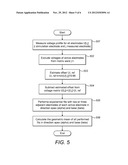 Optimal Model Constants For Simultaneous Stimulation With Channel     Interaction Compensation diagram and image