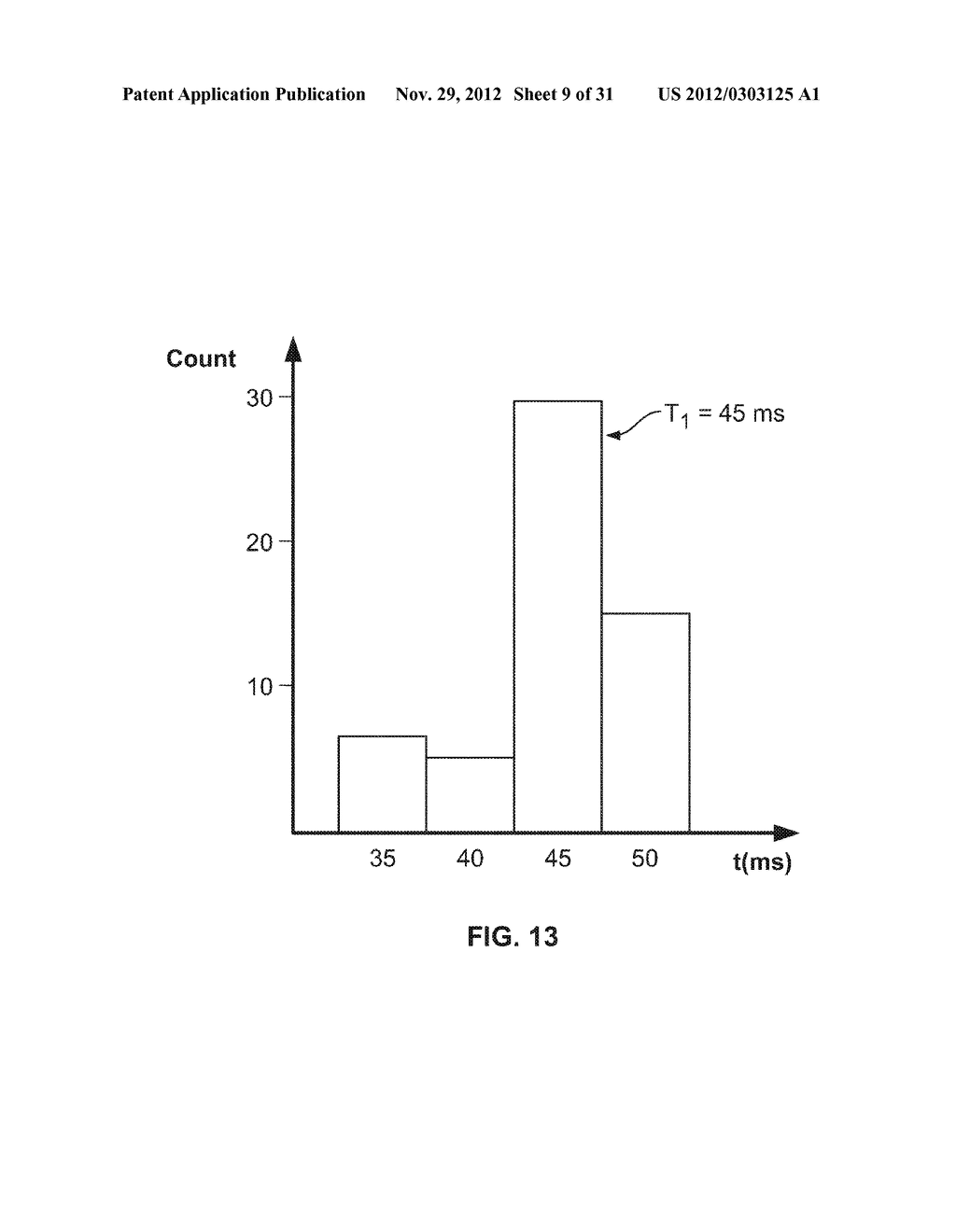 System And Methods For Performing Surgical Procedures and Assessments - diagram, schematic, and image 10