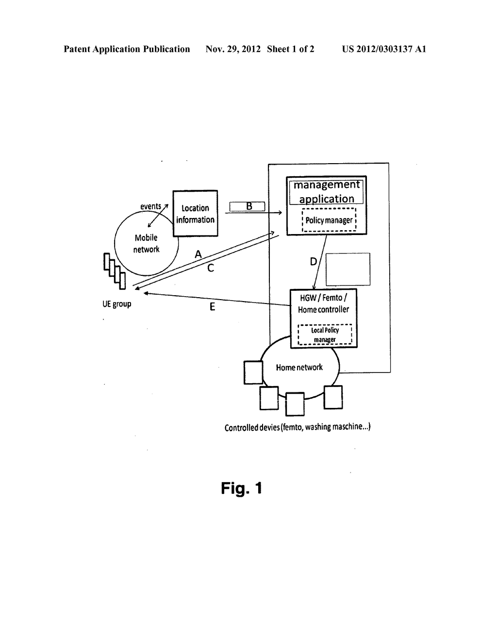 METHOD AND SYSTEM FOR CONTROLLING DEVICES AND/OR APPLIANCES BEING     INSTALLED AND/OR IMPLEMENTED IN A USER NETWORK - diagram, schematic, and image 02