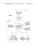 STORAGE METHOD FOR DIGITAL MEDIA ITEMS diagram and image