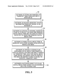 STORAGE METHOD FOR DIGITAL MEDIA ITEMS diagram and image