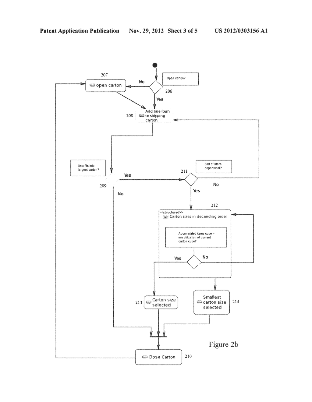 Method and apparatus for optimized shipping strategies accounting for     endpoint requirements - diagram, schematic, and image 04