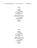 ROBOT CONTROLLER diagram and image