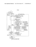 MOBILE OBJECT CONTROLLER AND FLOOR SURFACE ESTIMATOR diagram and image