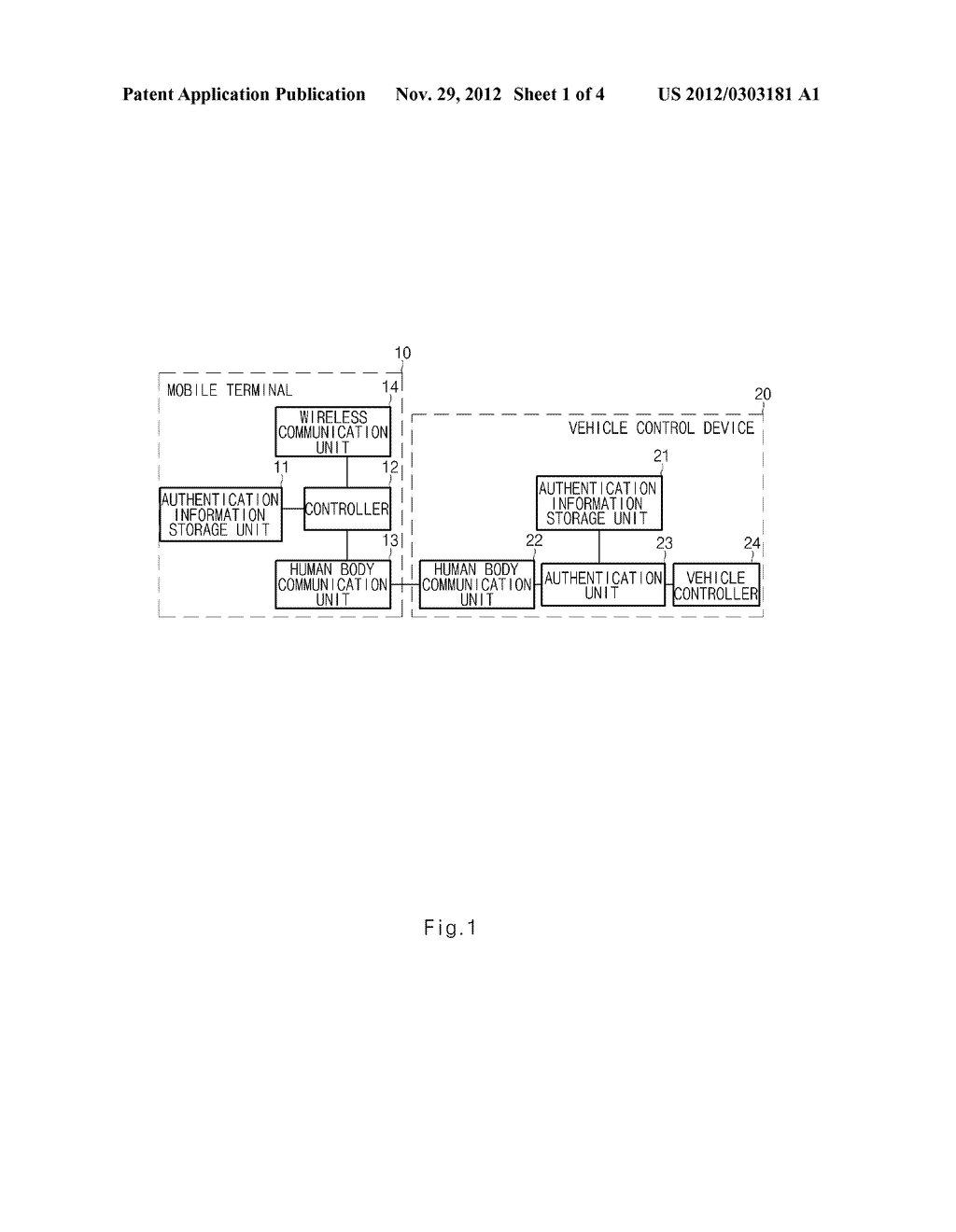 SYSTEM AND METHOD FOR VEHICLE CONTROL USING HUMAN BODY COMMUNICATION - diagram, schematic, and image 02