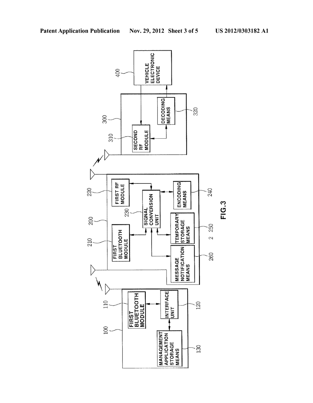 SYSTEM AND METHOD FOR MANAGING VEHICLE THROUGH THE WIRELESS COMMUNICATIONS     RELAY OF A VEHICLE REMOTE CONTROLLER - diagram, schematic, and image 04