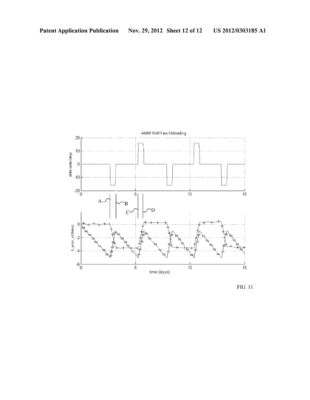 SPACECRAFT MOMENTUM MANAGEMENT USING SOLAR ARRAY - diagram, schematic, and image 13