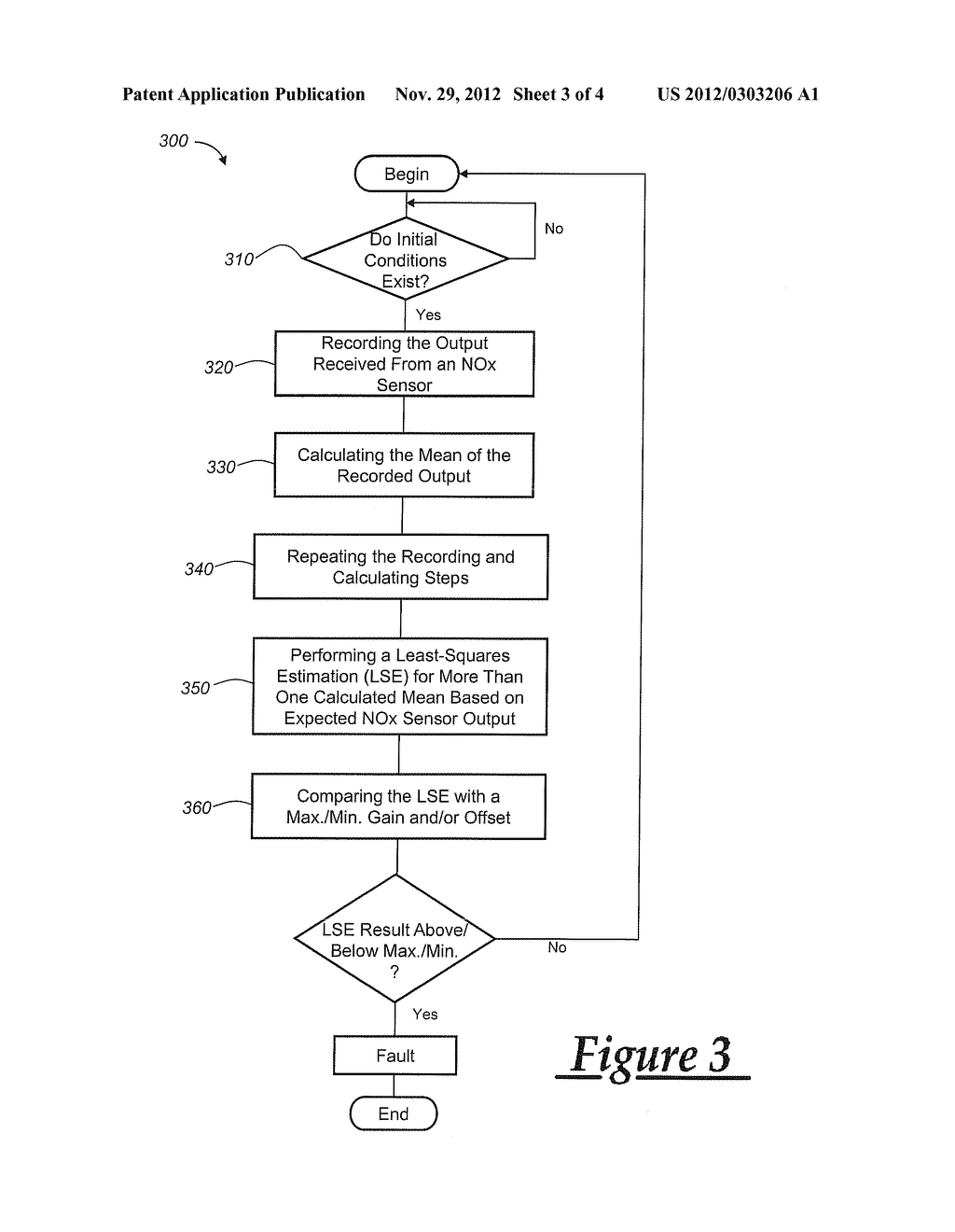 GAIN/AMPLITUDE DIAGNOSTICS OF NOx SENSORS - diagram, schematic, and image 04