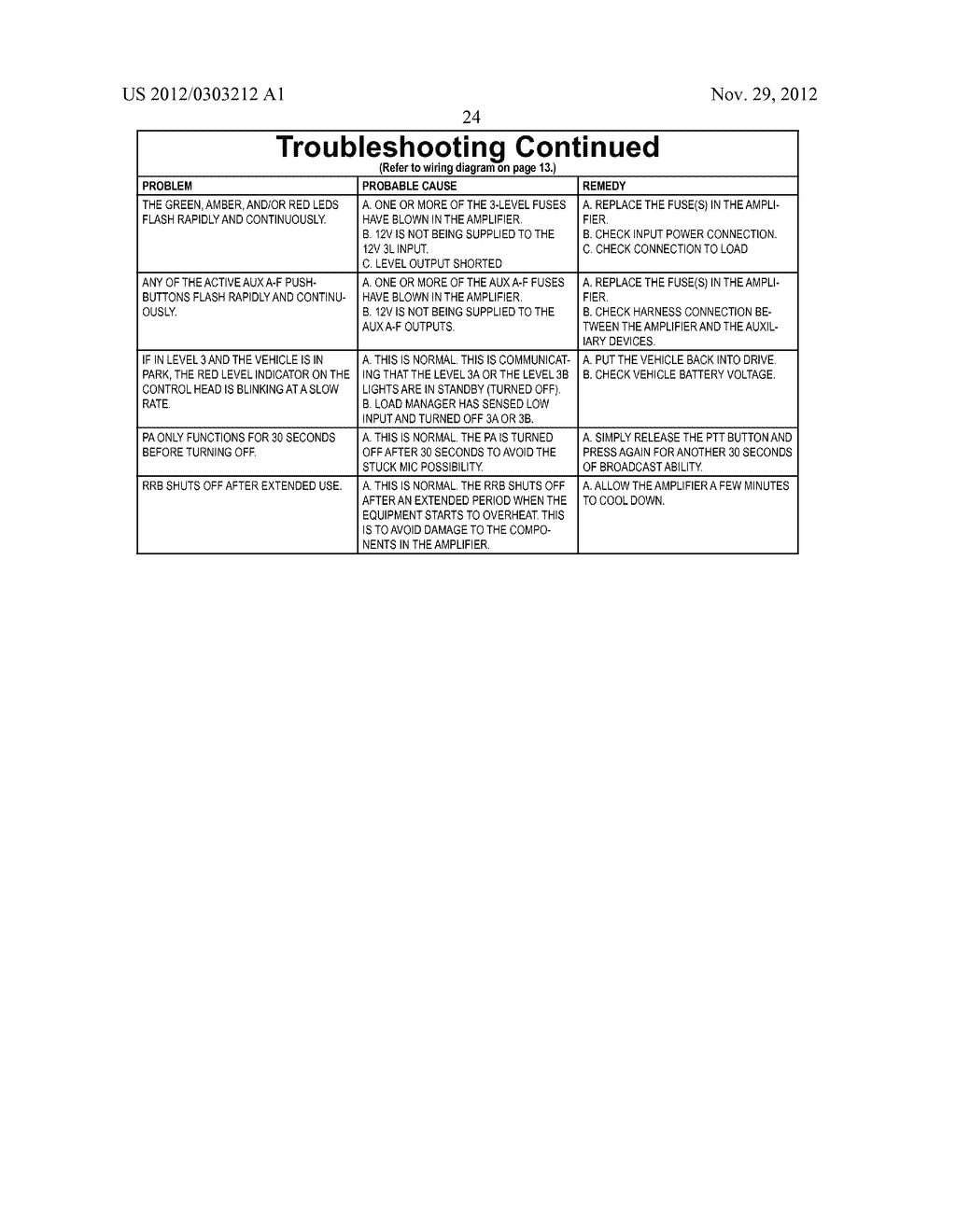 PROGRAMMABLE CONTROL FOR SIREN AND LIGHTS - diagram, schematic, and image 36