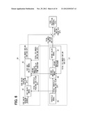 CONTROL APPARATUS FOR INTERNAL COMBUSTION ENGINE diagram and image