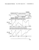 CONTROL APPARTUS AND CONTROL METHOD FOR INTERNAL-COMBUSTION ENGINE diagram and image