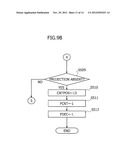 CONTROL APPARTUS AND CONTROL METHOD FOR INTERNAL-COMBUSTION ENGINE diagram and image