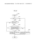 CONTROL APPARTUS AND CONTROL METHOD FOR INTERNAL-COMBUSTION ENGINE diagram and image