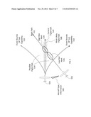 DATABASE AUGMENTED SURVEILLANCE diagram and image