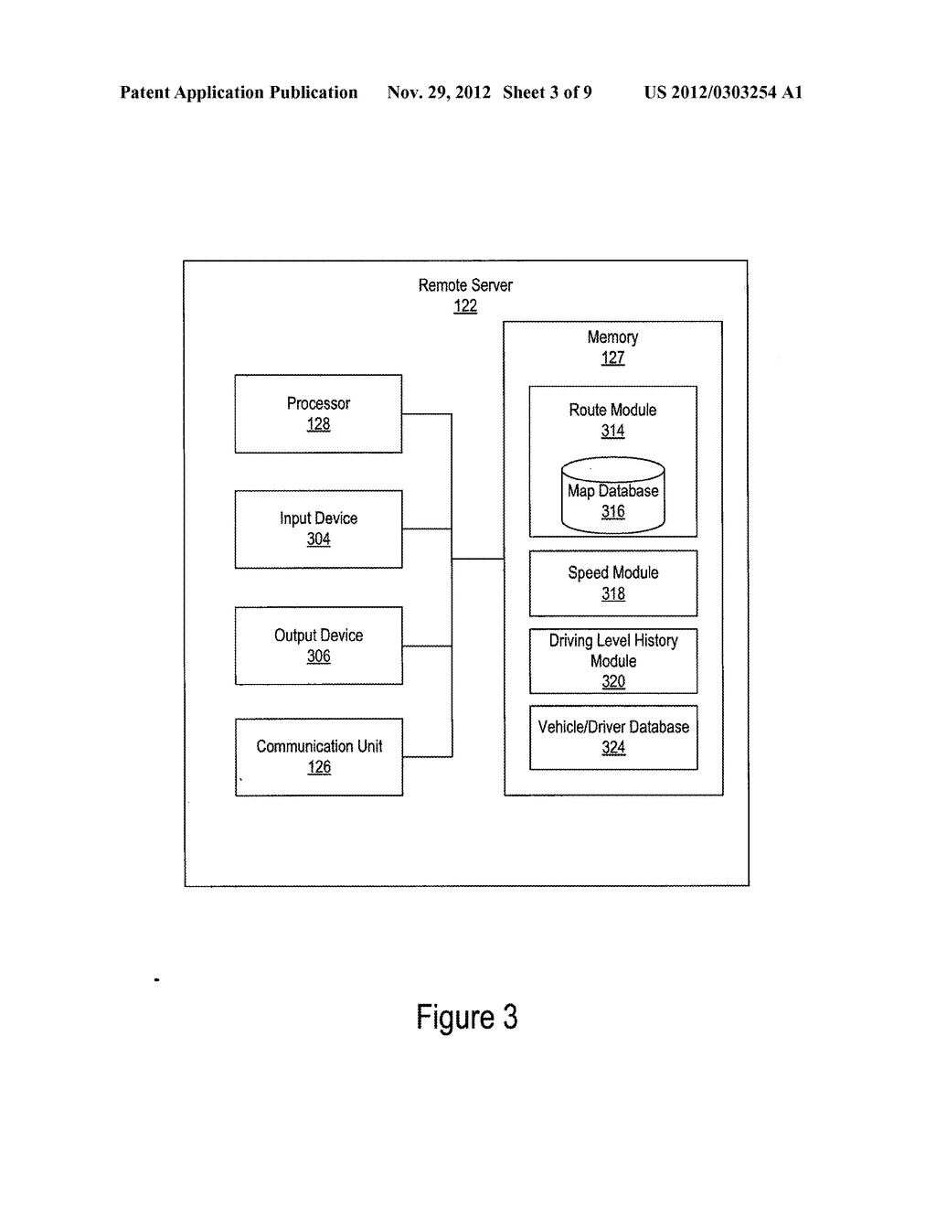 SYSTEM AND METHOD FOR COMPARING VEHICLE ECONOMY BASED ON DRIVING LEVELS - diagram, schematic, and image 04