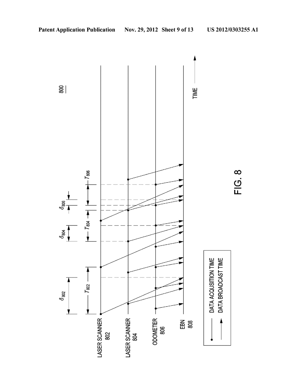 METHOD AND APPARATUS FOR PROVIDING ACCURATE LOCALIZATION FOR AN INDUSTRIAL     VEHICLE - diagram, schematic, and image 10