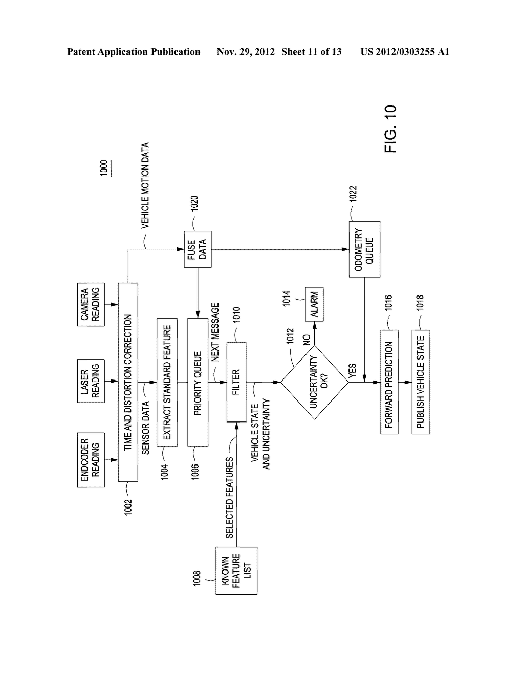 METHOD AND APPARATUS FOR PROVIDING ACCURATE LOCALIZATION FOR AN INDUSTRIAL     VEHICLE - diagram, schematic, and image 12