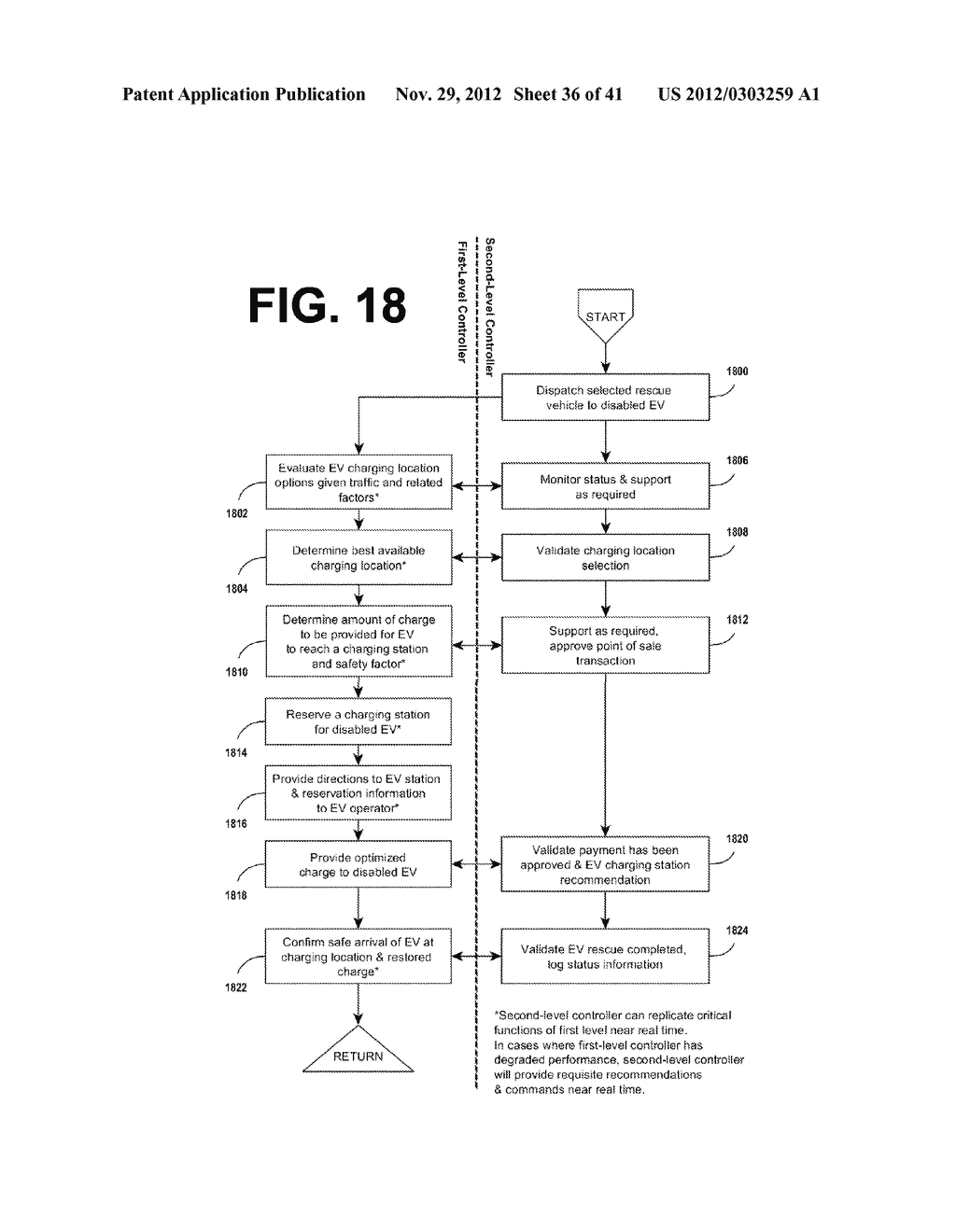 Providing Roadside Charging Services - diagram, schematic, and image 37