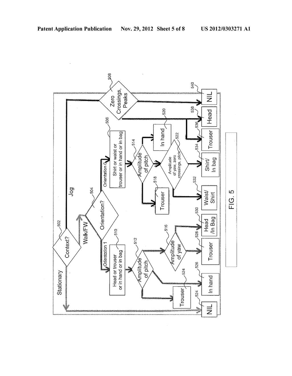 Hierarchical Context Detection Method to Determine Location of a Mobile     Device on a Person's Body - diagram, schematic, and image 06