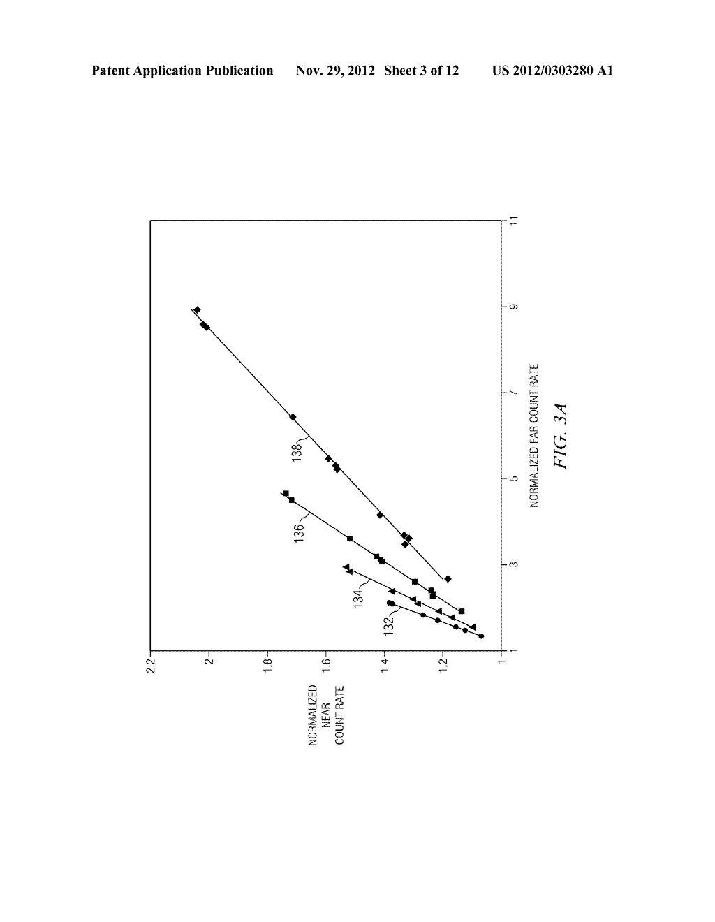 BOREHOLE INDEPENDENT NEUTRON POROSITY MEASUREMENT - diagram, schematic, and image 04