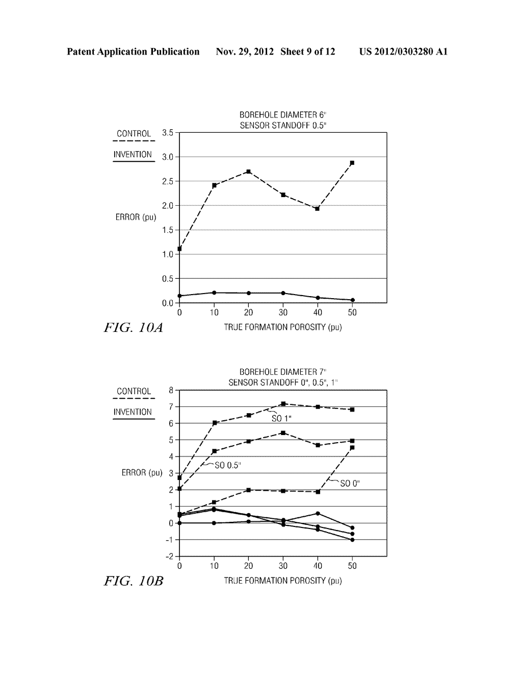 BOREHOLE INDEPENDENT NEUTRON POROSITY MEASUREMENT - diagram, schematic, and image 10