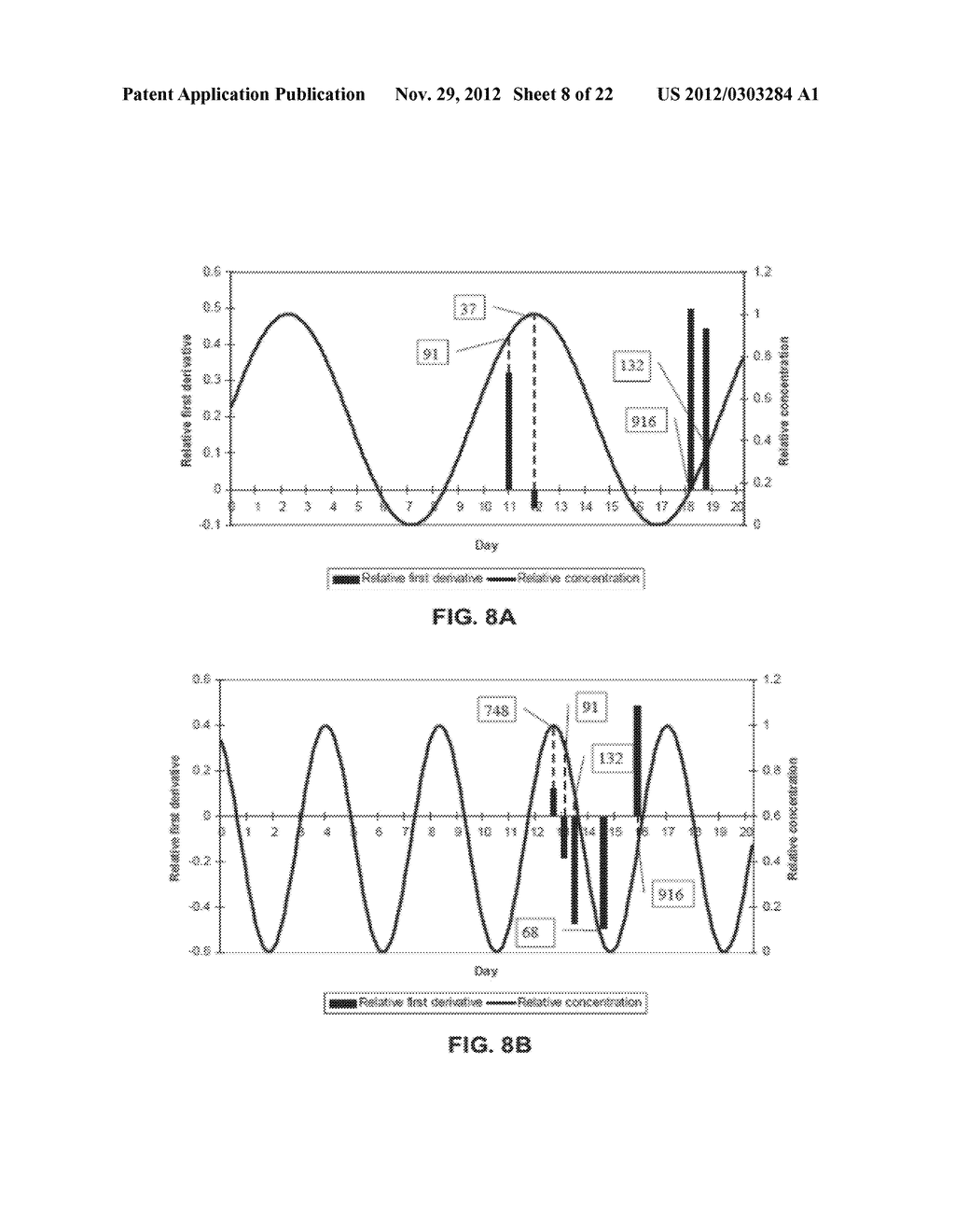 DETERMINATION OF TIMING OF CHEMOTHERAPY DELIVERY - diagram, schematic, and image 09