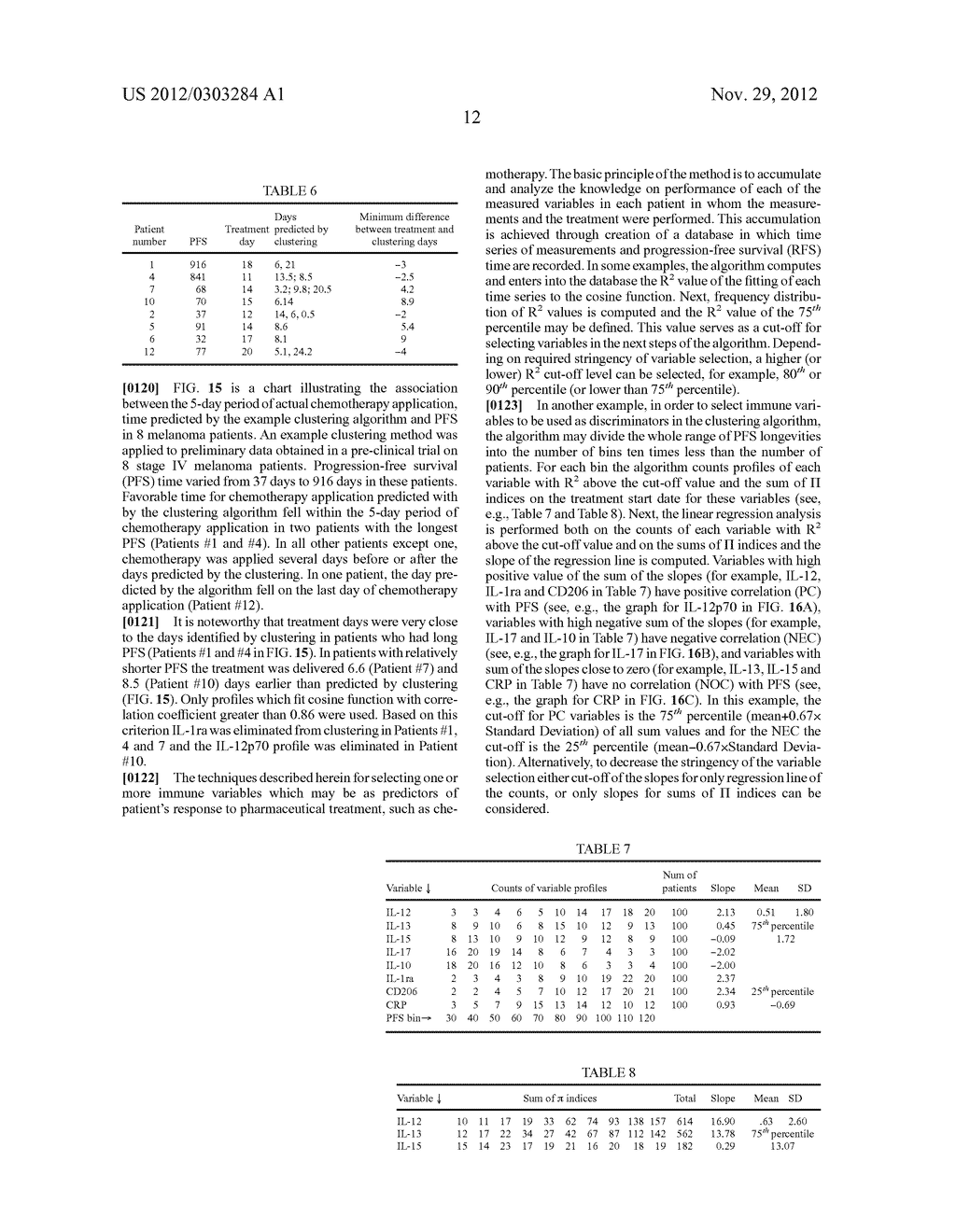 DETERMINATION OF TIMING OF CHEMOTHERAPY DELIVERY - diagram, schematic, and image 35