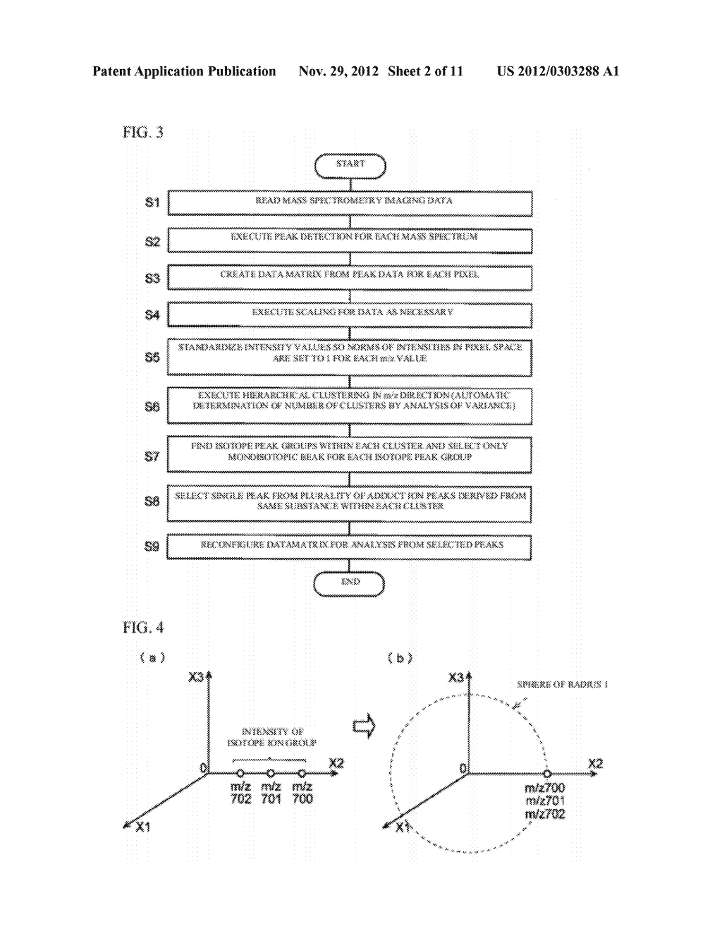 MASS SPECTROMETRY DATA ANALYSIS METHOD AND ANALYSIS DEVICE - diagram, schematic, and image 03