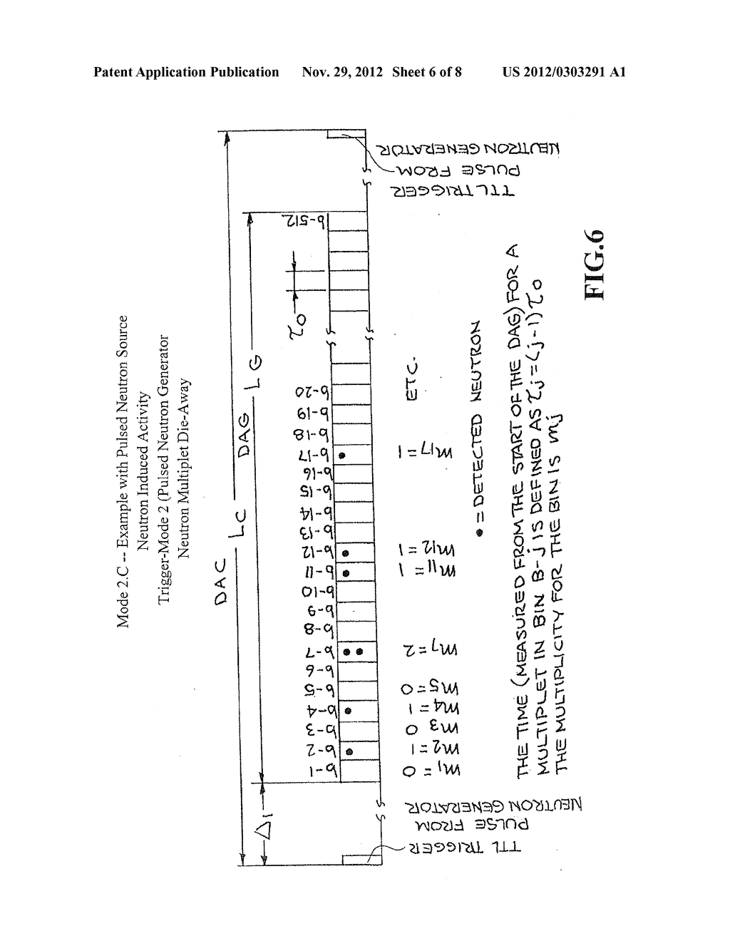 ABSOLUTE NUCLEAR MATERIAL ASSAY USING COUNT DISTRIBUTION (LAMBDA) SPACE - diagram, schematic, and image 07