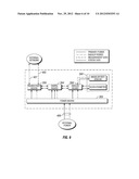 Fatigue Monitoring diagram and image