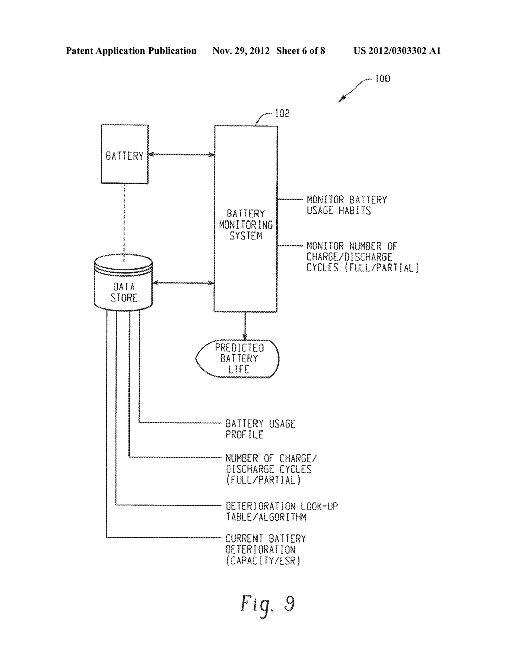 Systems and Methods for Monitoring Deterioration of a Rechargeable Battery - diagram, schematic, and image 07